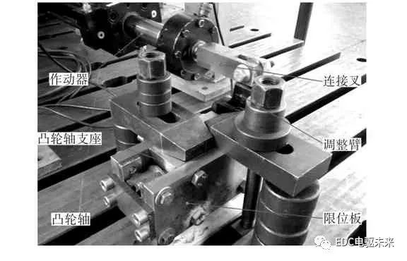 摩托車剎車圈，輪轂剎車圈，鼓式制動器，Drum brake，摩托車制動鐵套