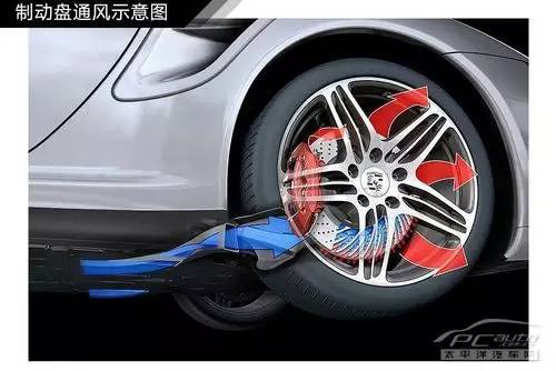 摩托車(chē)剎車(chē)圈,輪轂剎車(chē)圈,鼓式制動(dòng)器,Drum brake,摩托車(chē)制動(dòng)鐵套