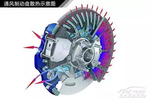 摩托車(chē)剎車(chē)圈,輪轂剎車(chē)圈,鼓式制動(dòng)器,Drum brake,摩托車(chē)制動(dòng)鐵套