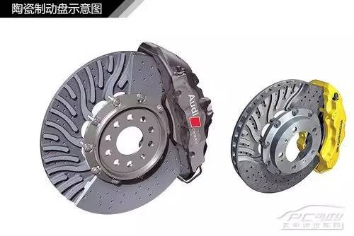 摩托車(chē)剎車(chē)圈,輪轂剎車(chē)圈,鼓式制動(dòng)器,Drum brake,摩托車(chē)制動(dòng)鐵套