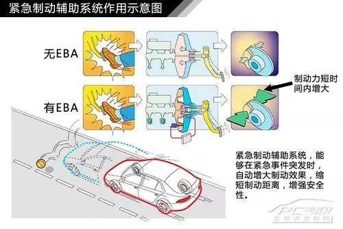 摩托車(chē)剎車(chē)圈,輪轂剎車(chē)圈,鼓式制動(dòng)器,Drum brake,摩托車(chē)制動(dòng)鐵套