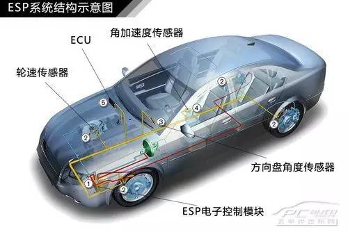 摩托車(chē)剎車(chē)圈,輪轂剎車(chē)圈,鼓式制動(dòng)器,Drum brake,摩托車(chē)制動(dòng)鐵套