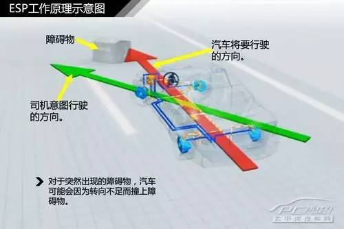 摩托車(chē)剎車(chē)圈,輪轂剎車(chē)圈,鼓式制動(dòng)器,Drum brake,摩托車(chē)制動(dòng)鐵套