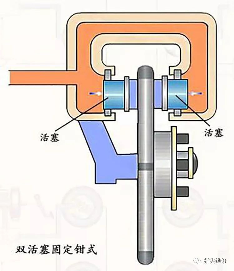 摩托車剎車圈,輪轂剎車圈,鼓式制動器,Drum brake,摩托車制動鐵套