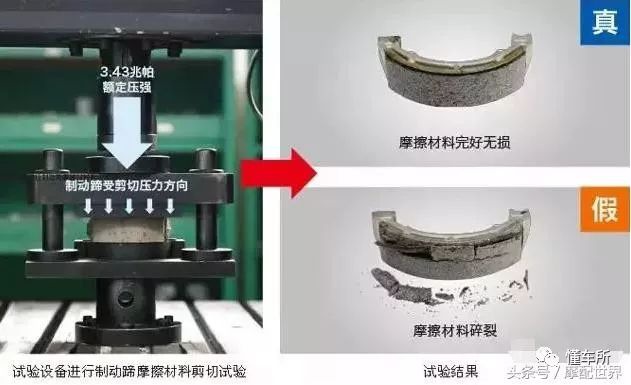 摩托車剎車圈,輪轂剎車圈,鼓式制動(dòng)器,Drum brake,摩托車制動(dòng)鐵套