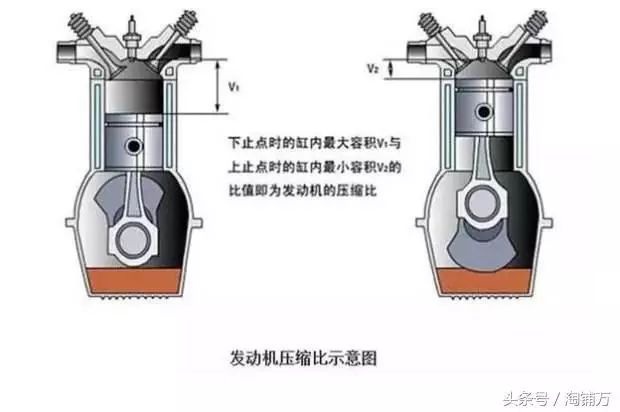 摩托車剎車圈,輪轂剎車圈,鼓式制動器,Drum brake,摩托車制動鐵套