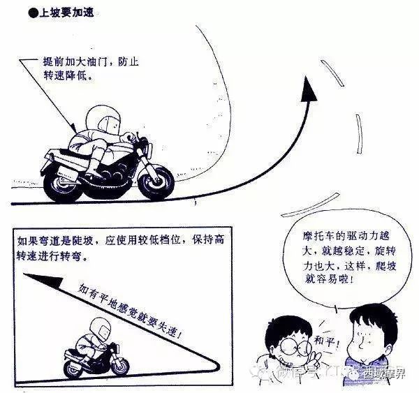 摩托車剎車圈,輪轂剎車圈,鼓式制動器,Drum brake,摩托車制動鐵套