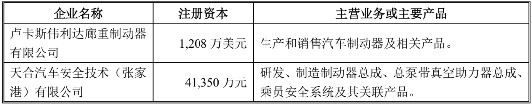 鼓式制動器,摩托車剎車圈,輪轂剎車圈,Drum brake,摩托車制動鐵套