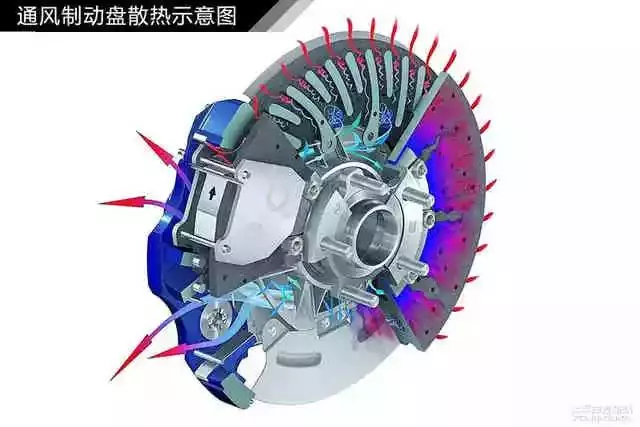 鼓式制動器,摩托車剎車圈,輪轂剎車圈,Drum brake,摩托車制動鐵套