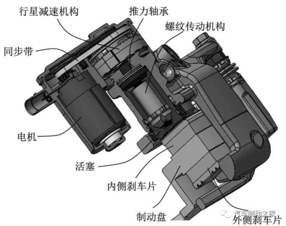 鼓式制動器,摩托車剎車圈,輪轂剎車圈,Drum brake,摩托車制動鐵套