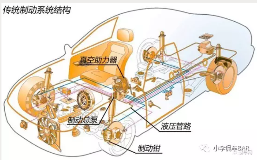 鼓式制動器,摩托車剎車圈,輪轂剎車圈,Drum brake,摩托車制動鐵套