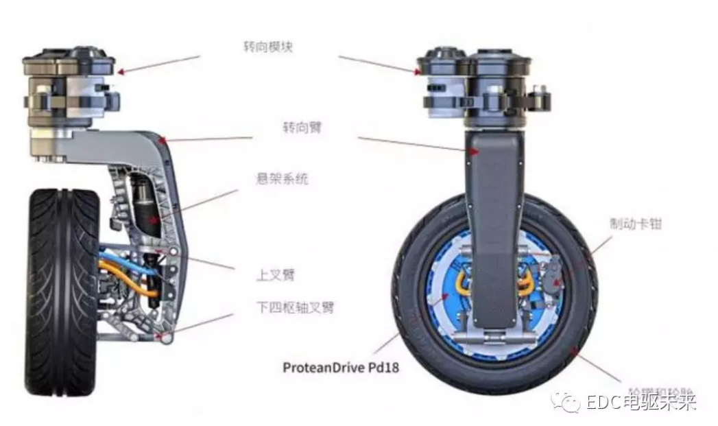 鼓式制動(dòng)器,摩托車剎車圈,輪轂剎車圈,Drum brake,摩托車制動(dòng)鐵套