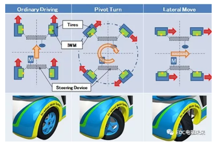 鼓式制動(dòng)器,摩托車剎車圈,輪轂剎車圈,Drum brake,摩托車制動(dòng)鐵套