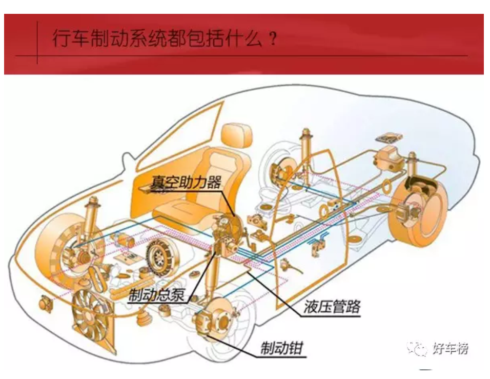 鼓式制動器,摩托車剎車圈,輪轂剎車圈,Drum brake,摩托車制動鐵套