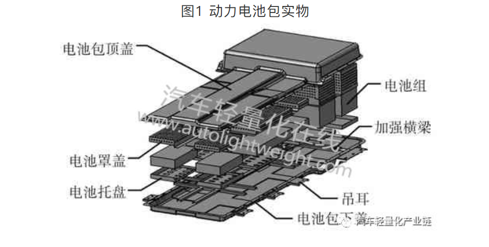 鼓式制動器,摩托車剎車圈,輪轂剎車圈,Drum brake,摩托車制動鐵套