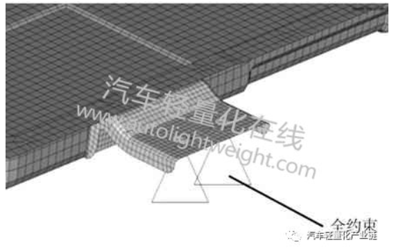 鼓式制動器,摩托車剎車圈,輪轂剎車圈,Drum brake,摩托車制動鐵套