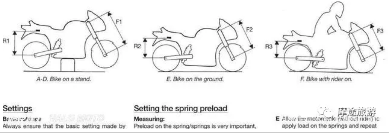 鼓式制動器,摩托車剎車圈,輪轂剎車圈,Drum brake,摩托車制動鐵套