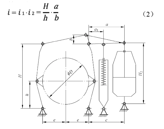 鼓式制動(dòng)器,摩托車剎車圈,輪轂剎車圈,Drum brake,摩托車制動(dòng)鐵套