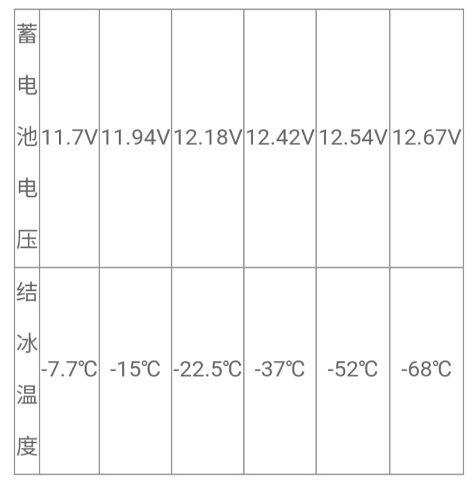 鼓式制動器,摩托車剎車圈,輪轂剎車圈,Drum brake,摩托車制動鐵套