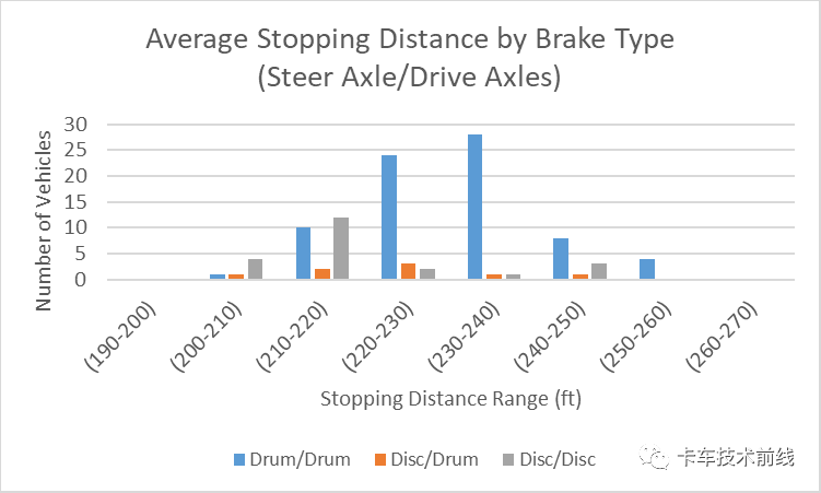 鼓式制動器,摩托車剎車圈,輪轂剎車圈,Drum brake,摩托車制動鐵套