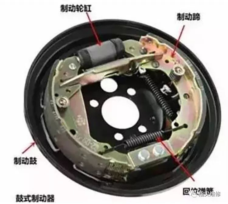 鼓式制動器,摩托車剎車圈,輪轂剎車圈,Drum brake,摩托車制動鐵套