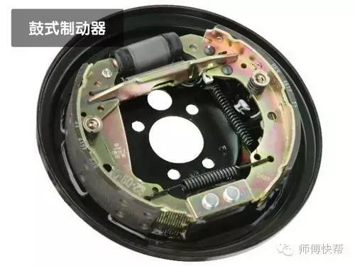 鼓式制動器,摩托車剎車圈,輪轂剎車圈,Drum brake,摩托車制動鐵套