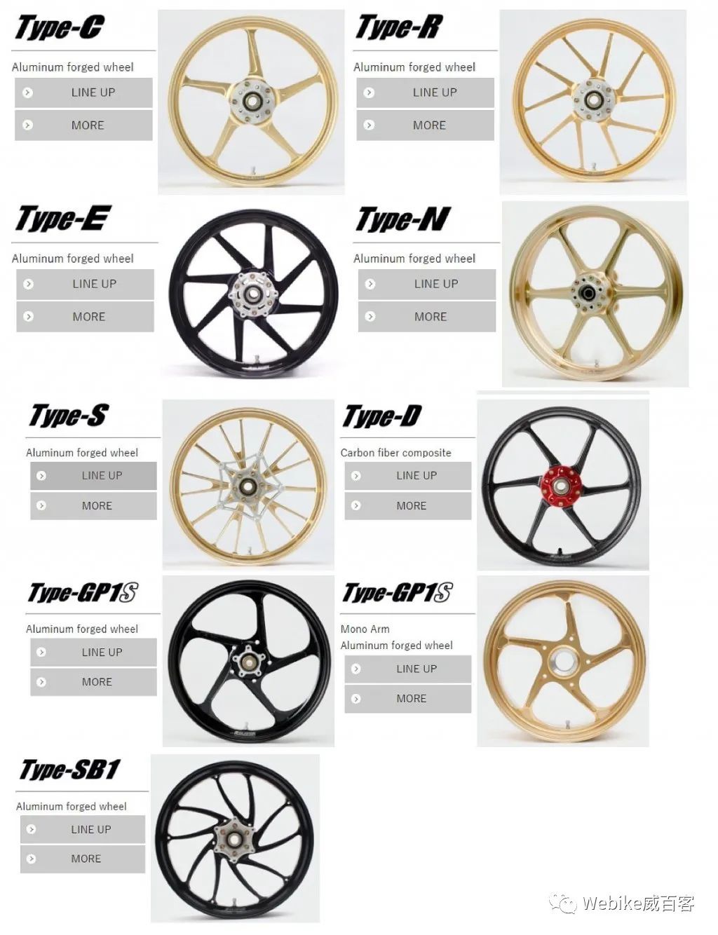 鼓式制動器,摩托車剎車圈,輪轂剎車圈,Drum brake,摩托車制動鐵套