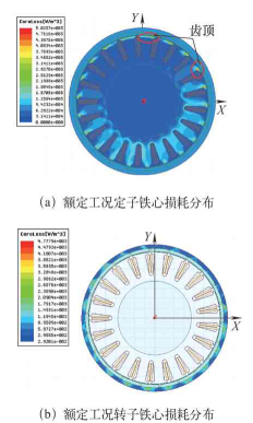 鼓式制動器,摩托車剎車圈,輪轂剎車圈,Drum brake,摩托車制動鐵套