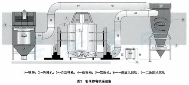 鼓式制動器,摩托車剎車圈,輪轂剎車圈,Drum brake,摩托車制動鐵套