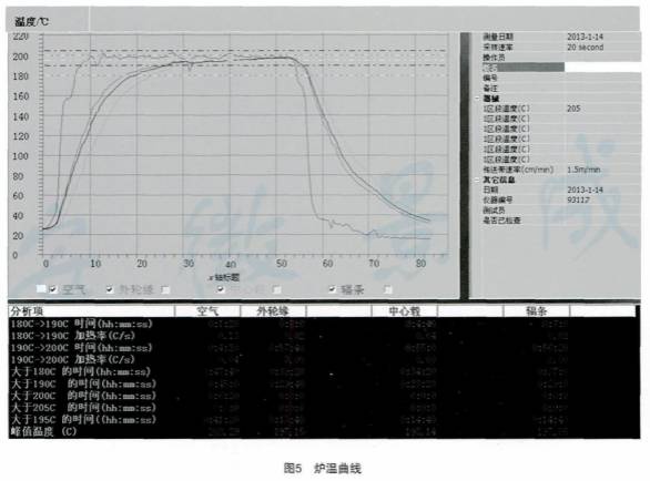 鼓式制動器,摩托車剎車圈,輪轂剎車圈,Drum brake,摩托車制動鐵套