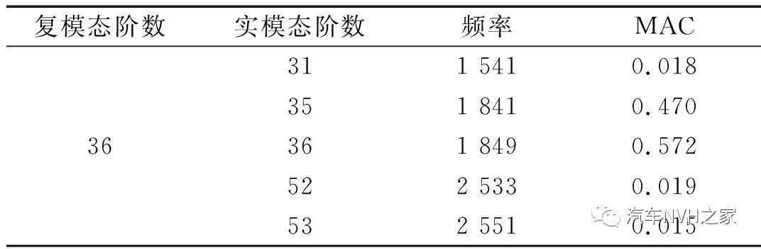 鼓式制動器,摩托車剎車圈,輪轂剎車圈,Drum brake,摩托車制動鐵套