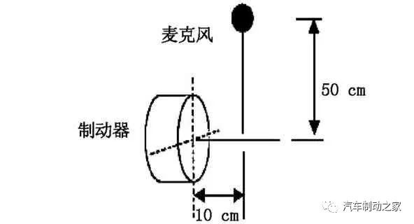 鼓式制動(dòng)器,摩托車剎車圈,輪轂剎車圈,Drum brake,摩托車制動(dòng)鐵套