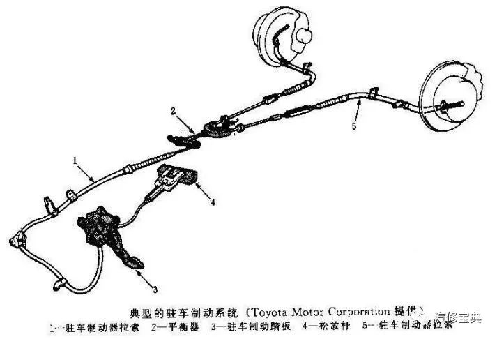 鼓式制動器,摩托車剎車圈,輪轂剎車圈,Drum brake,摩托車制動鐵套