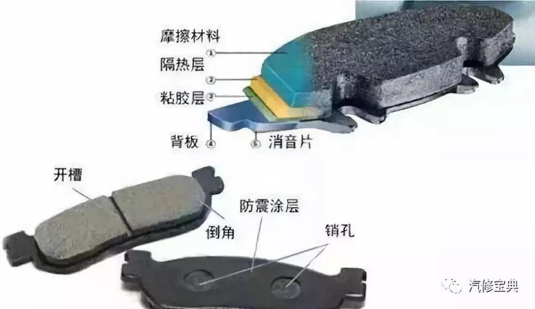 鼓式制動器,摩托車剎車圈,輪轂剎車圈,Drum brake,摩托車制動鐵套