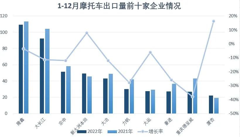 鼓式制動器,摩托車剎車圈,輪轂剎車圈,Drum brake,摩托車制動鐵套