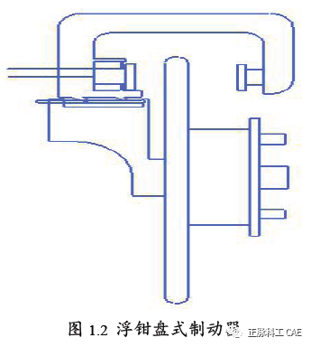 鼓式制動器,摩托車剎車圈,輪轂剎車圈,Drum brake,摩托車制動鐵套